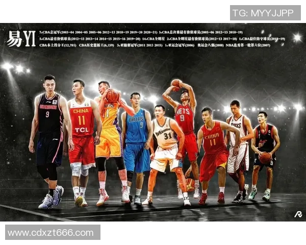 2008年北京奥运会中国男篮对阵澳大利亚精彩回顾与比赛分析 2008年北京奥运会中国男篮对阵澳大利亚精彩回顾与比赛分析